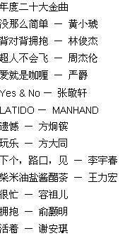 国语流行音乐排行榜,流行音乐排行榜盘点