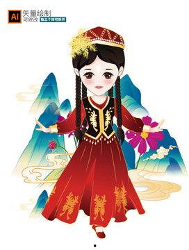 维吾尔族绘画图片大全,色彩斑斓的文化瑰宝