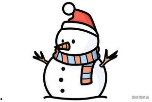 小雪人简笔画图片大全,冬日里的可爱精灵