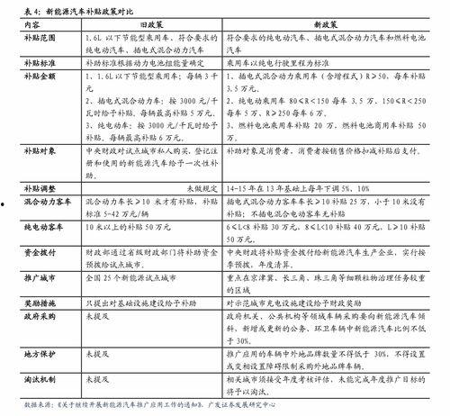健身房价格表图片大全,全面解析各类会员费用与套餐选择
