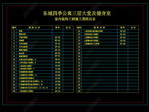 健身房价格表图片大全,全面解析各类会员费用与套餐选择