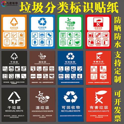 垃圾桶标志图片大全,环保标识解析与分类